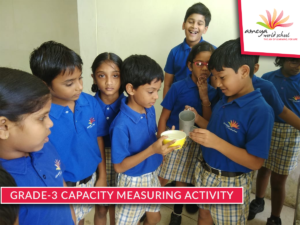 Grade-3 measuring activity