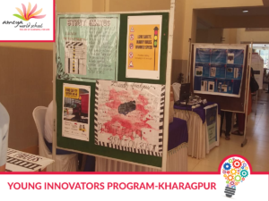 Best International school in Vizag | Ameya World School